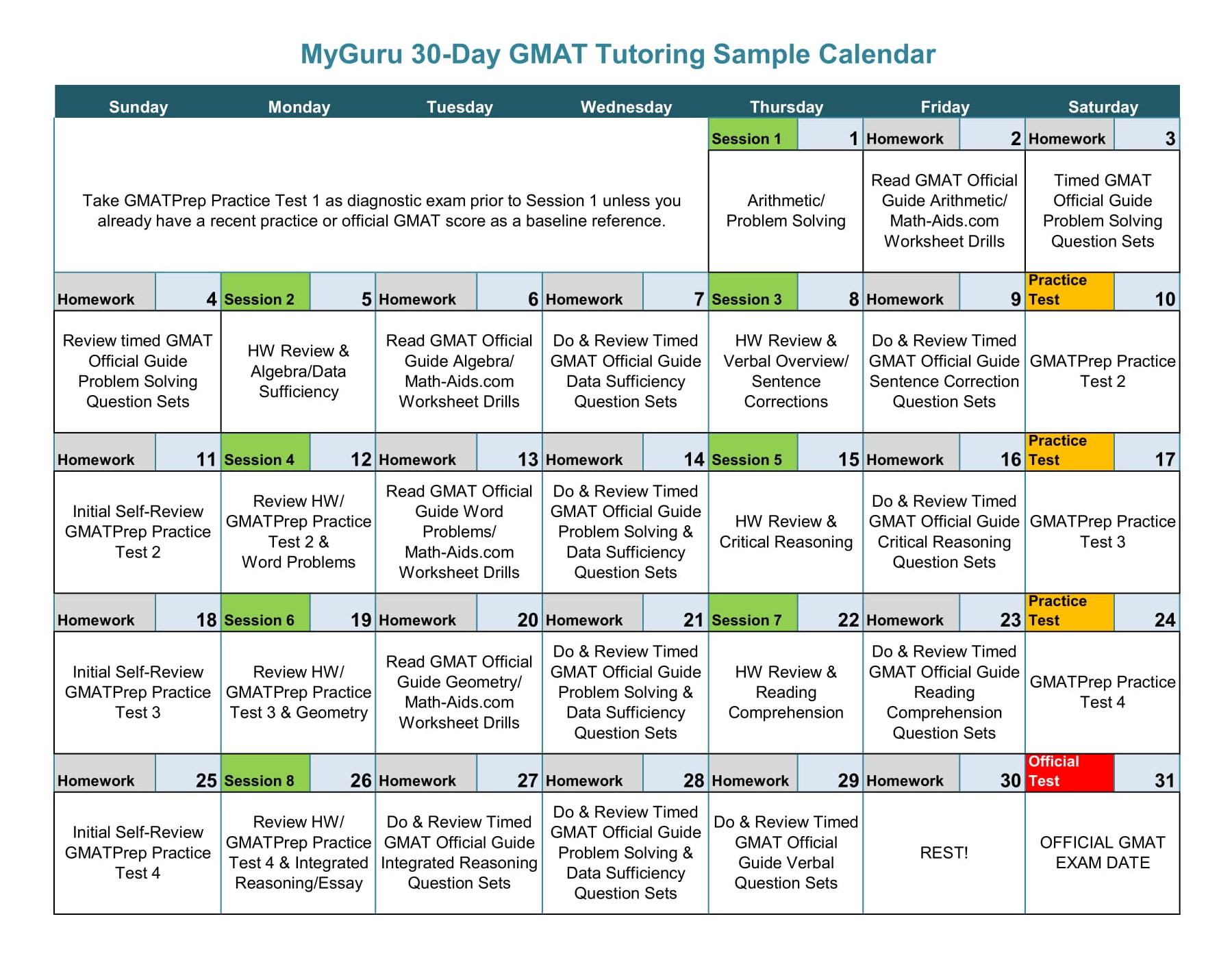 30 Day GMAT Study Plan